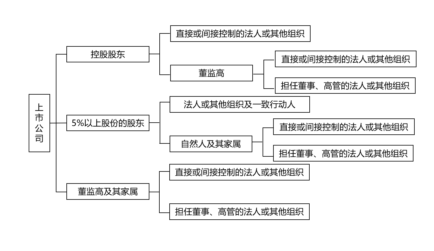 微信图片_20220714162354.png